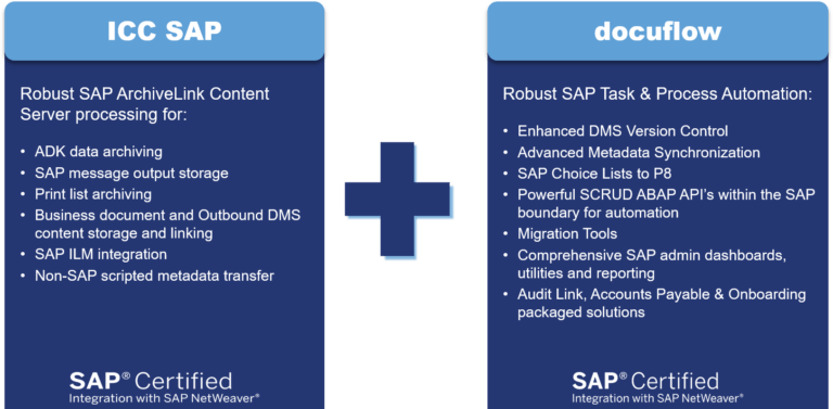 IBM Content Collector