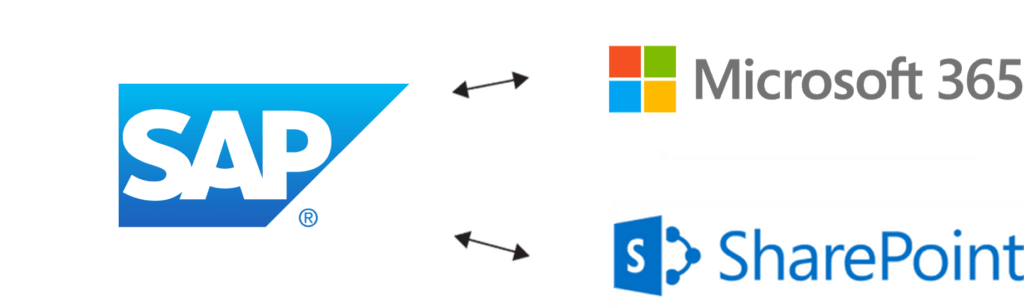 SAP Microsoft connector